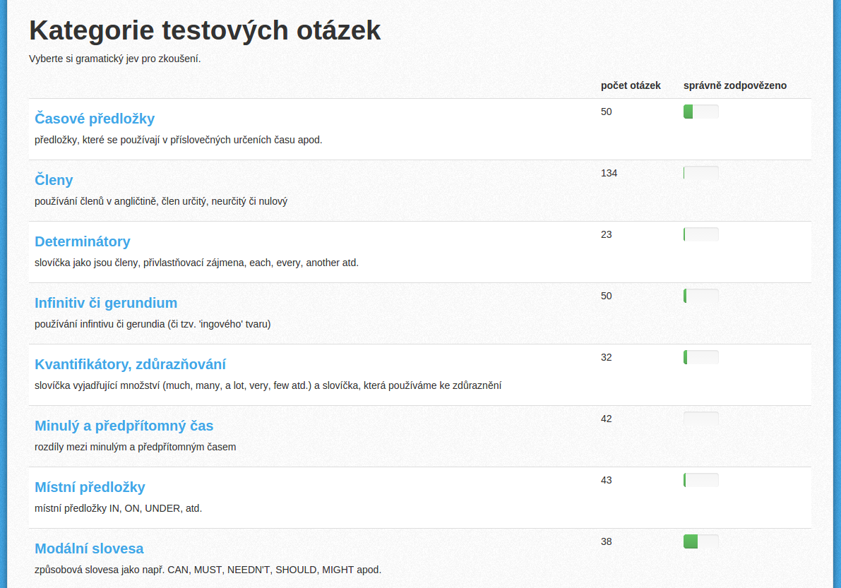 Výběr kategorie testových otázek