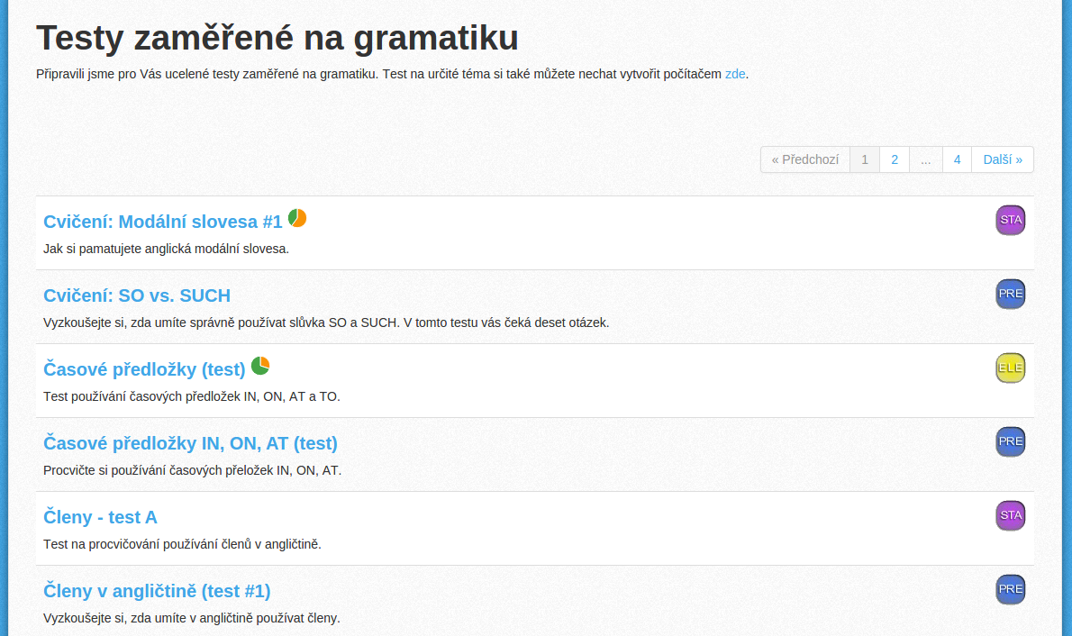 Výpis testů zaměřených na gramatiku